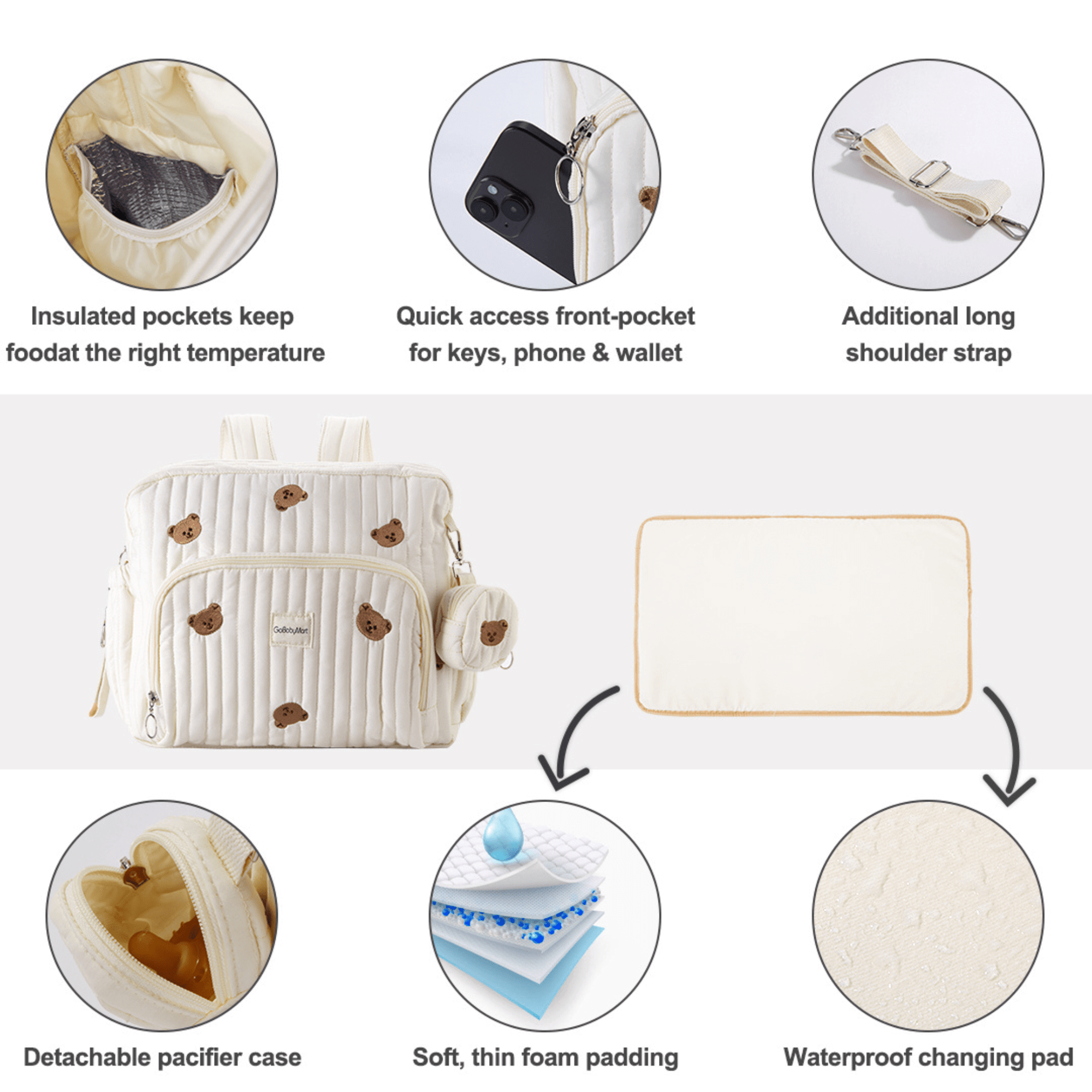 GoBaby Convertible Diaper Backpack - GoBabyMart