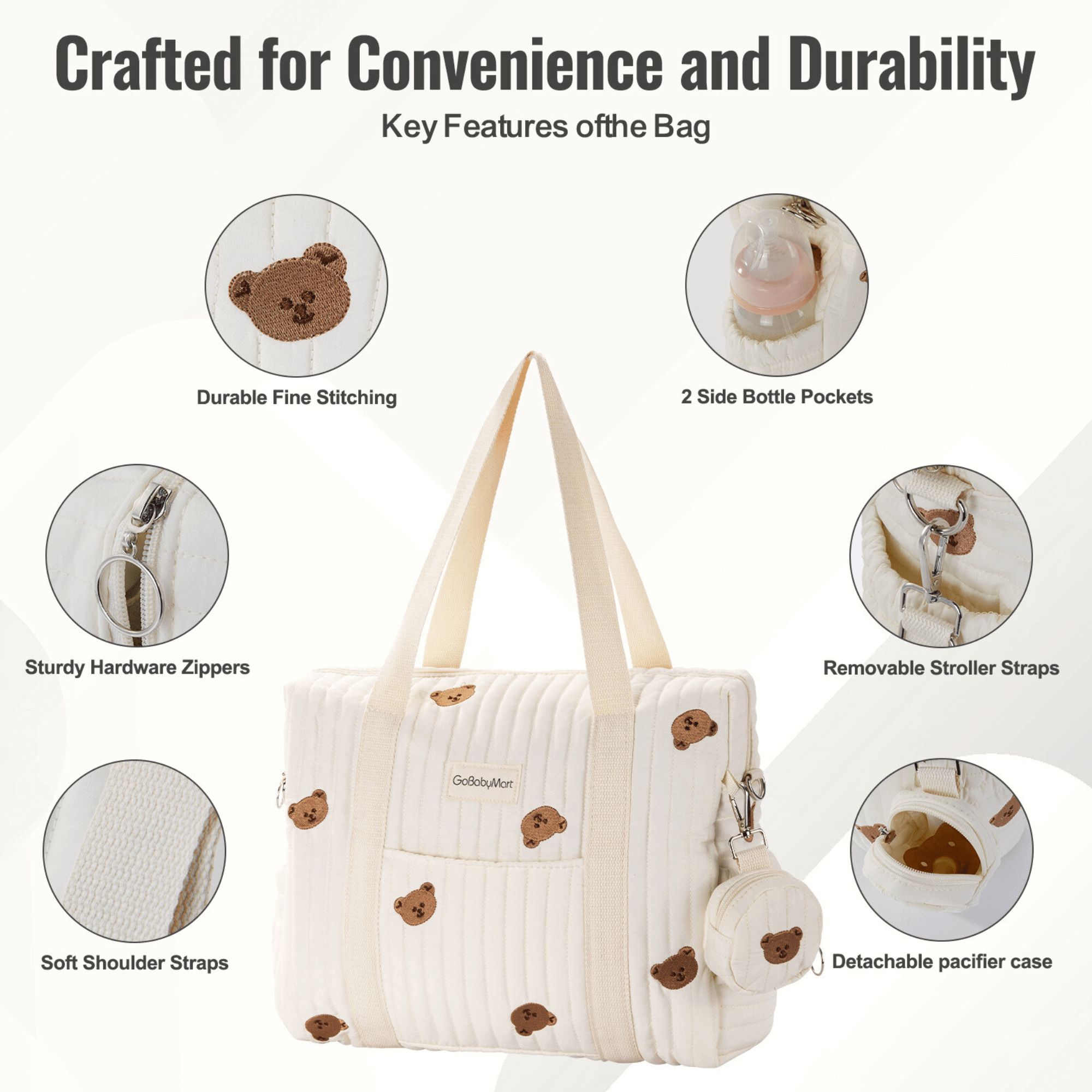 GoBabyMart Multifunctional Diaper Bag Tote - GoBabyMart