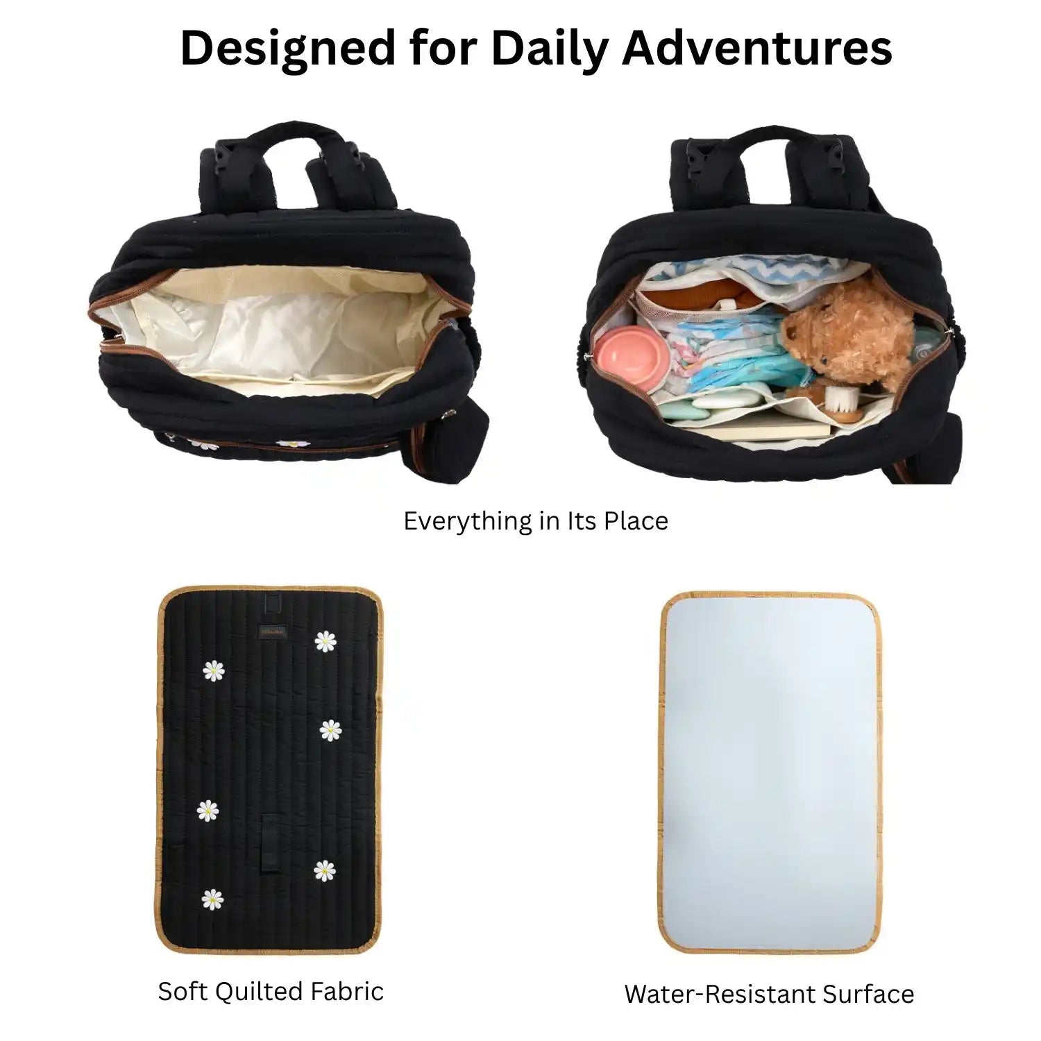 GoBabyMart Ultimate Diaper Bag Backpack - GoBabyMart
