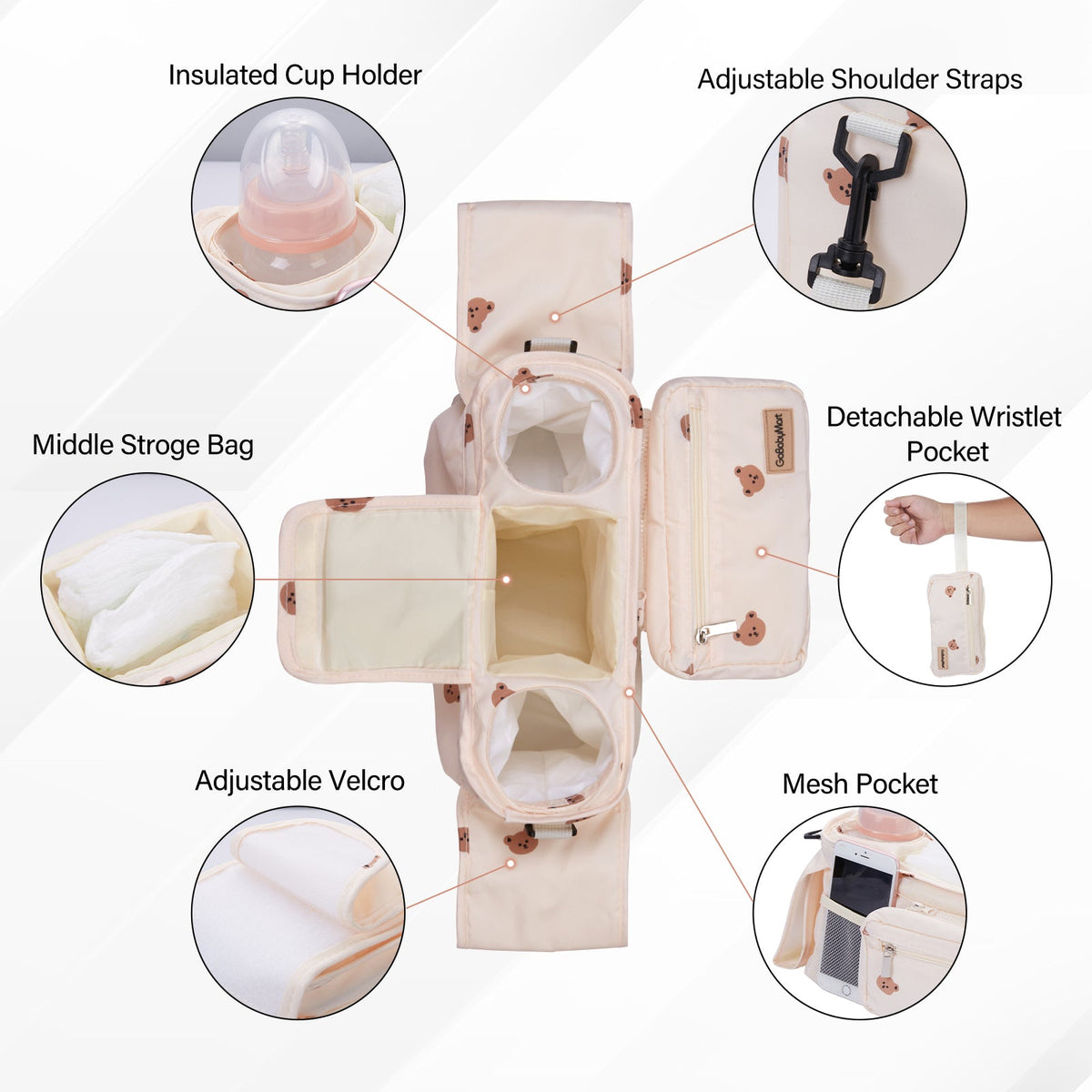 GOBABYMART Universal Stroller Organizer with Insulated Cup Holder & Detachable Bag - GoBabyMart