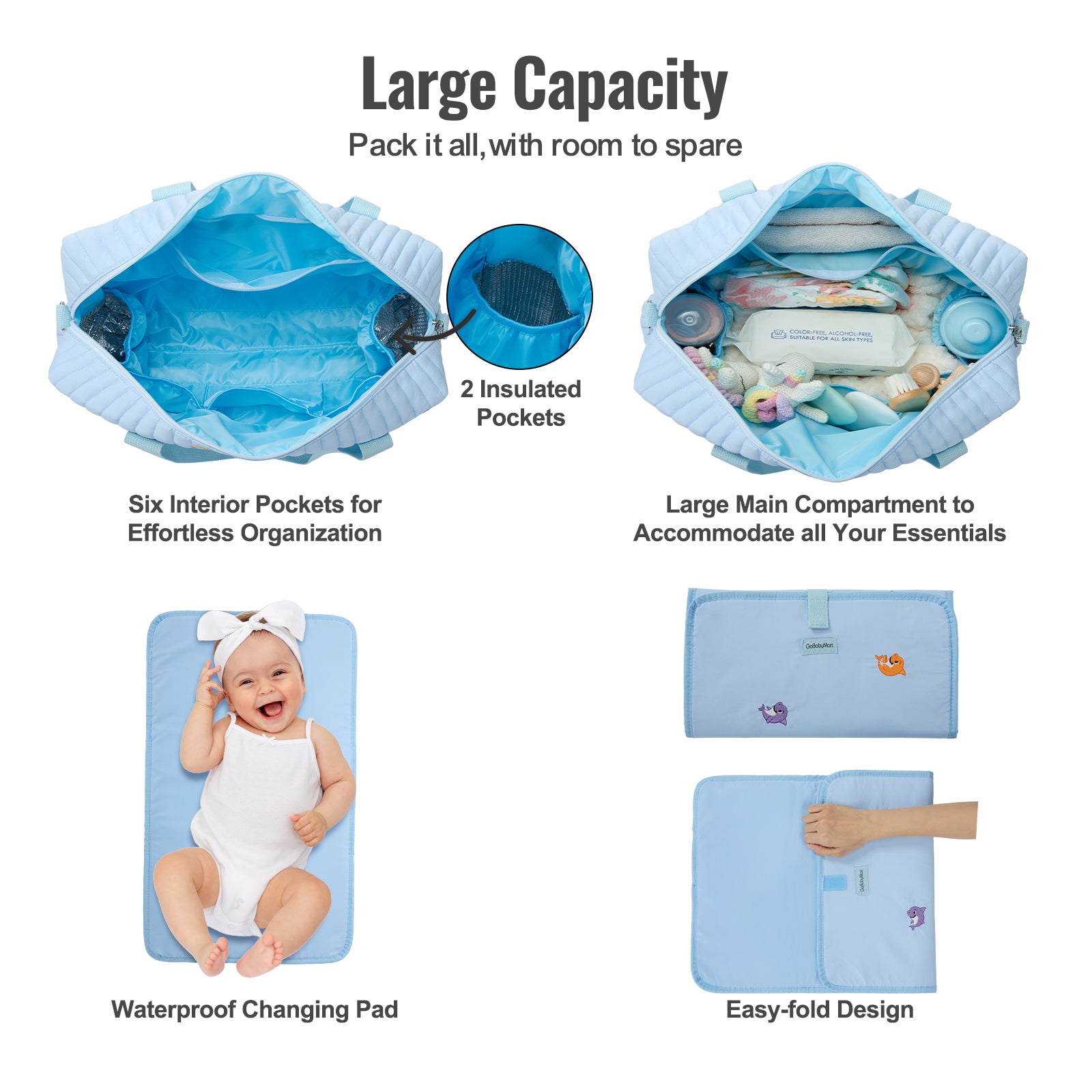 Diaper Bag image showing Large Capacity of the diaper bag and changing pad #Color_Blue Sharks