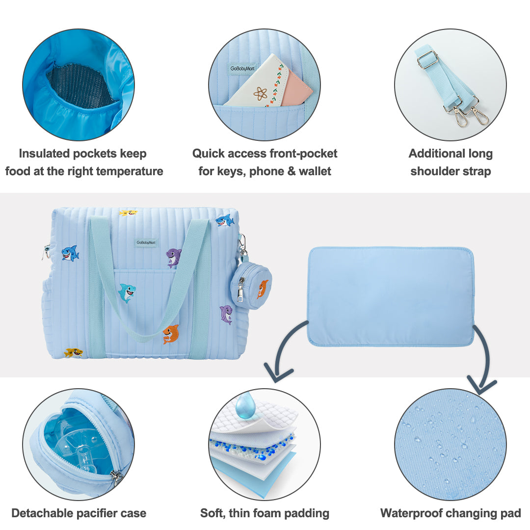 Blue diaper bag with features highlighted on a white background #Color_Blue Sharks