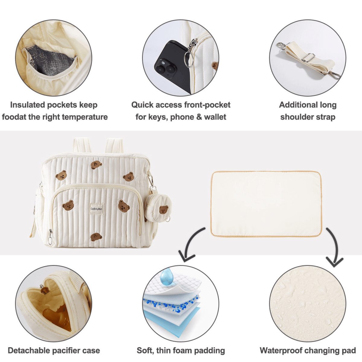 GoBaby Convertible Diaper Backpack - GoBabyMart #Color_Beige - Bears