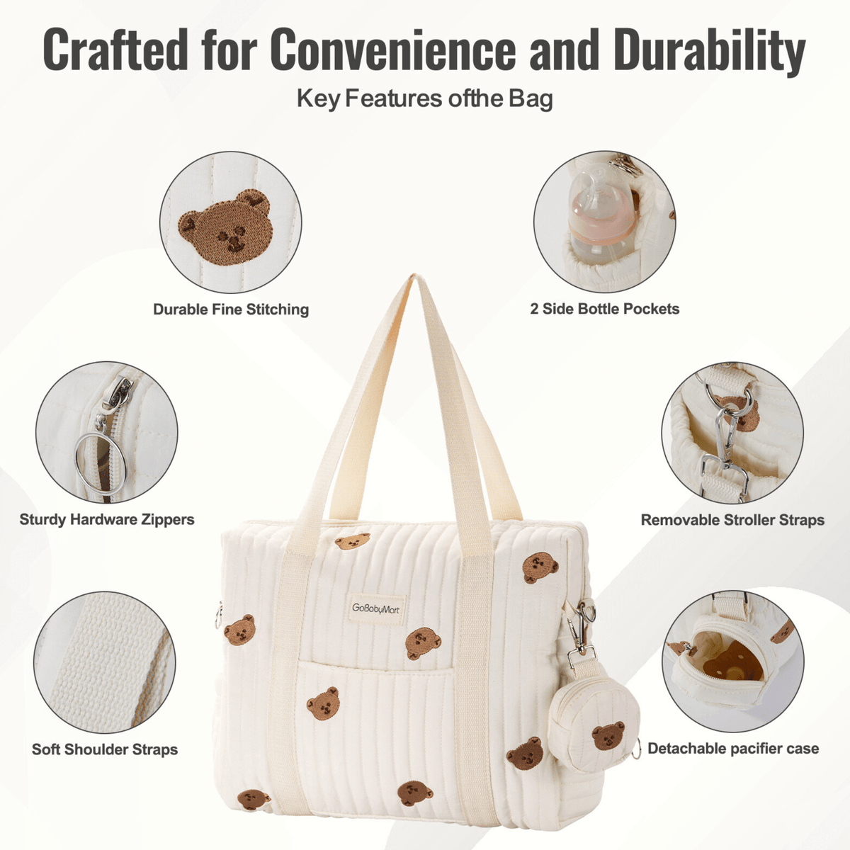 GoBabyMart Multifunctional Diaper Bag Tote - GoBabyMart #Color_Beige Bears