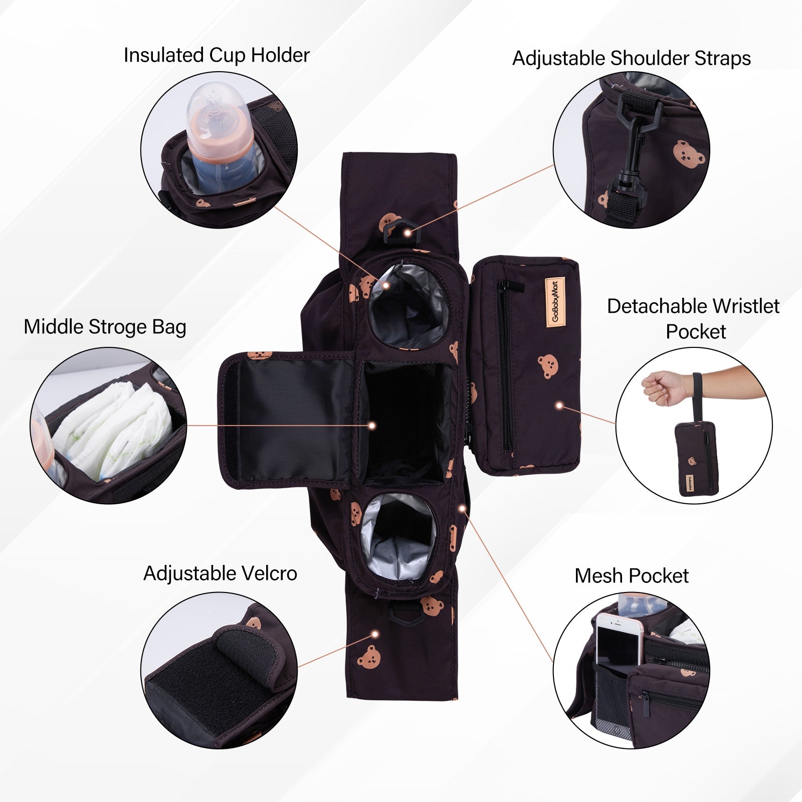 GOBABYMART Universal Stroller Organizer with Insulated Cup Holder & Detachable Bag - GoBabyMart